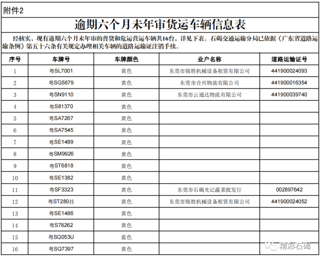 货运信息